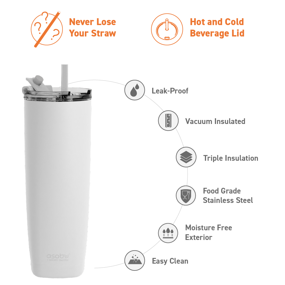 White Aqualina Tumbler