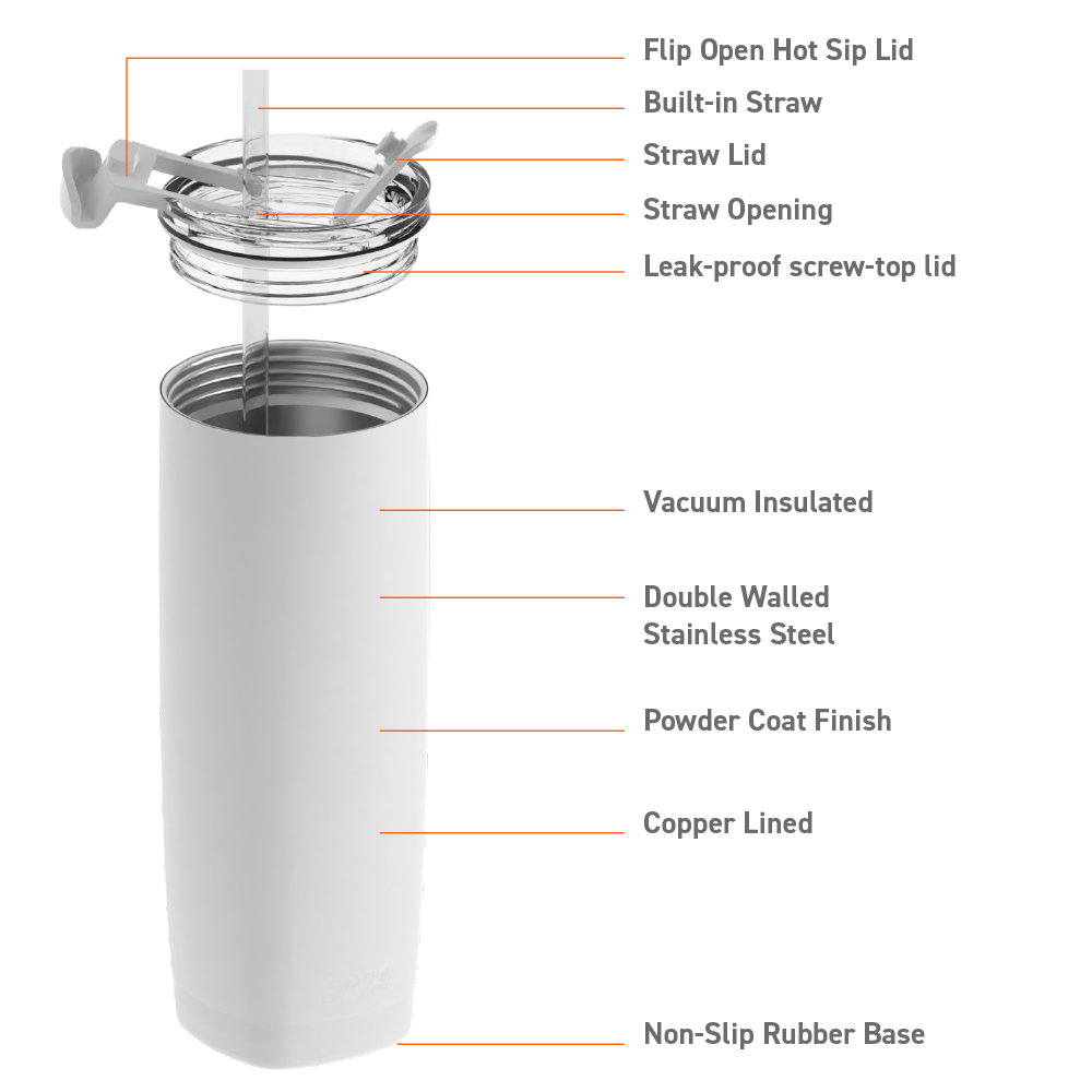 White Aqualina Tumbler