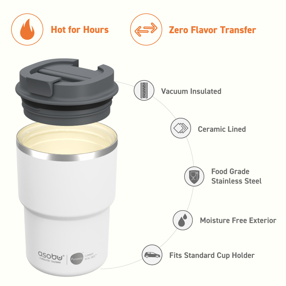 White Coffee Express Tumbler