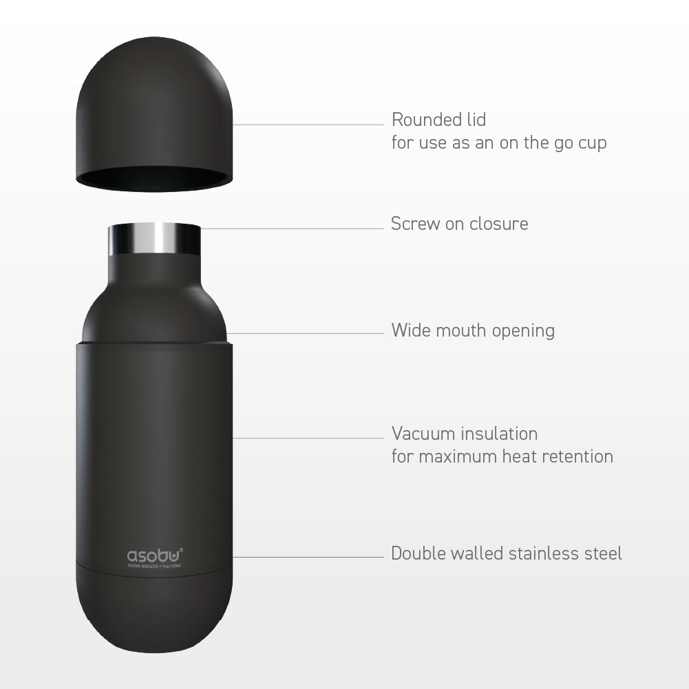 Puramic™ Black Orb Bottle