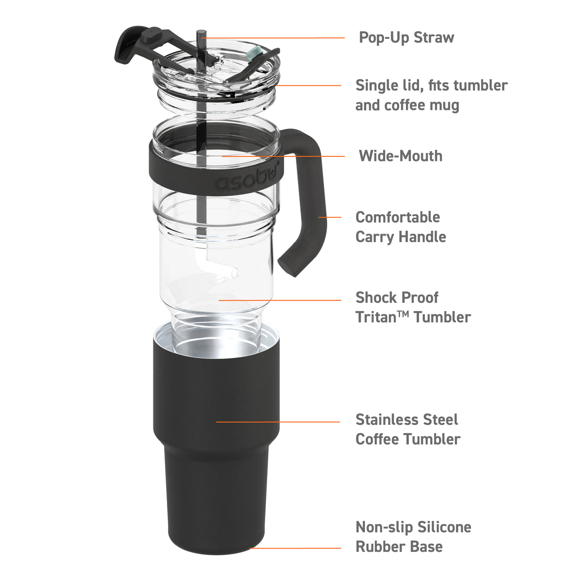 Black Explorer 2-in-1