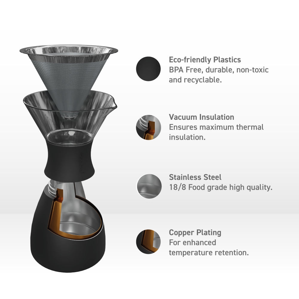 Wood Pour Over Coffee Maker