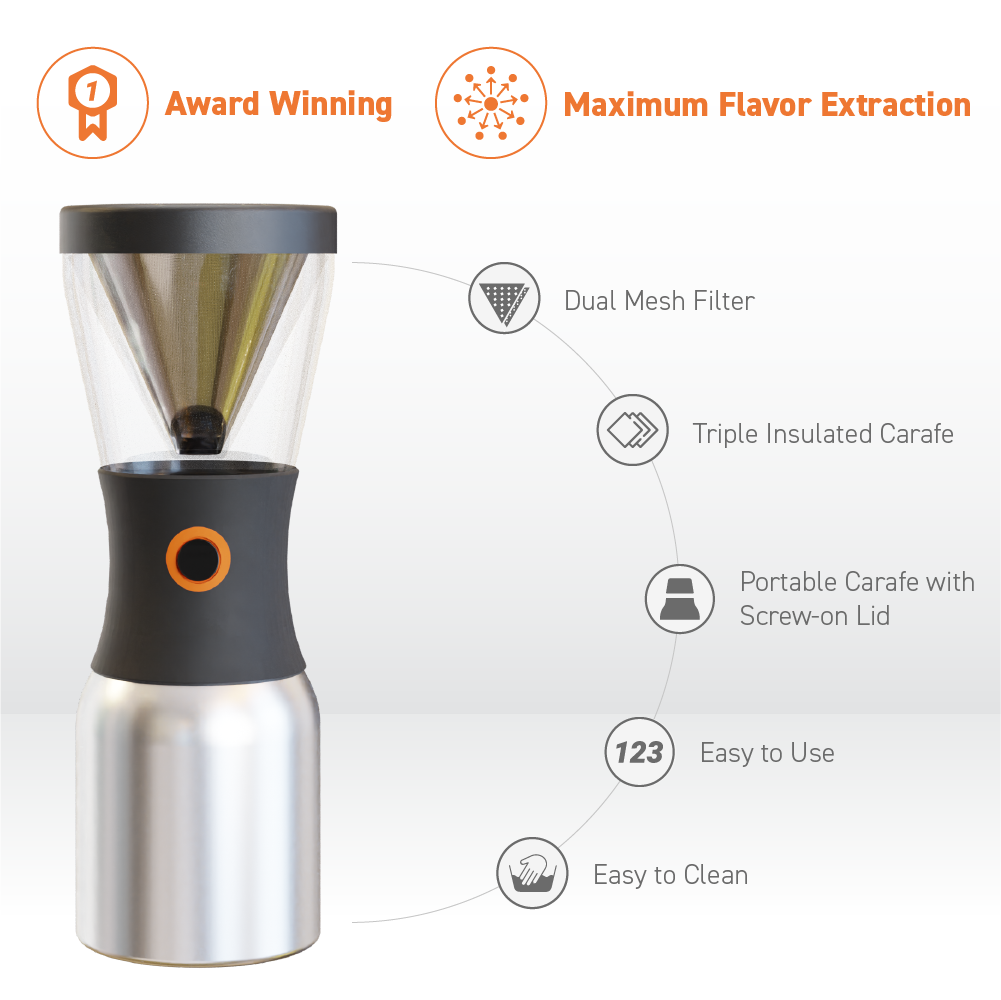Black Cold Brew Coffee Maker