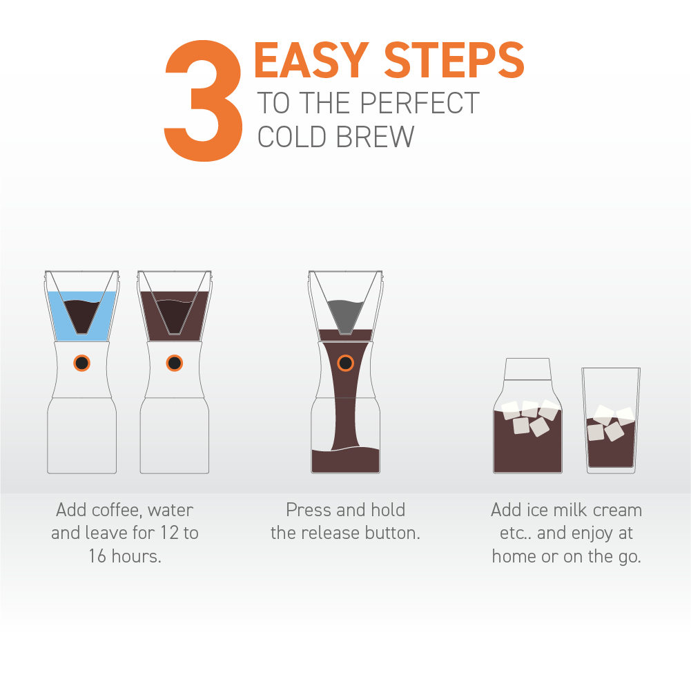 Pink Cold Brew Coffee Maker