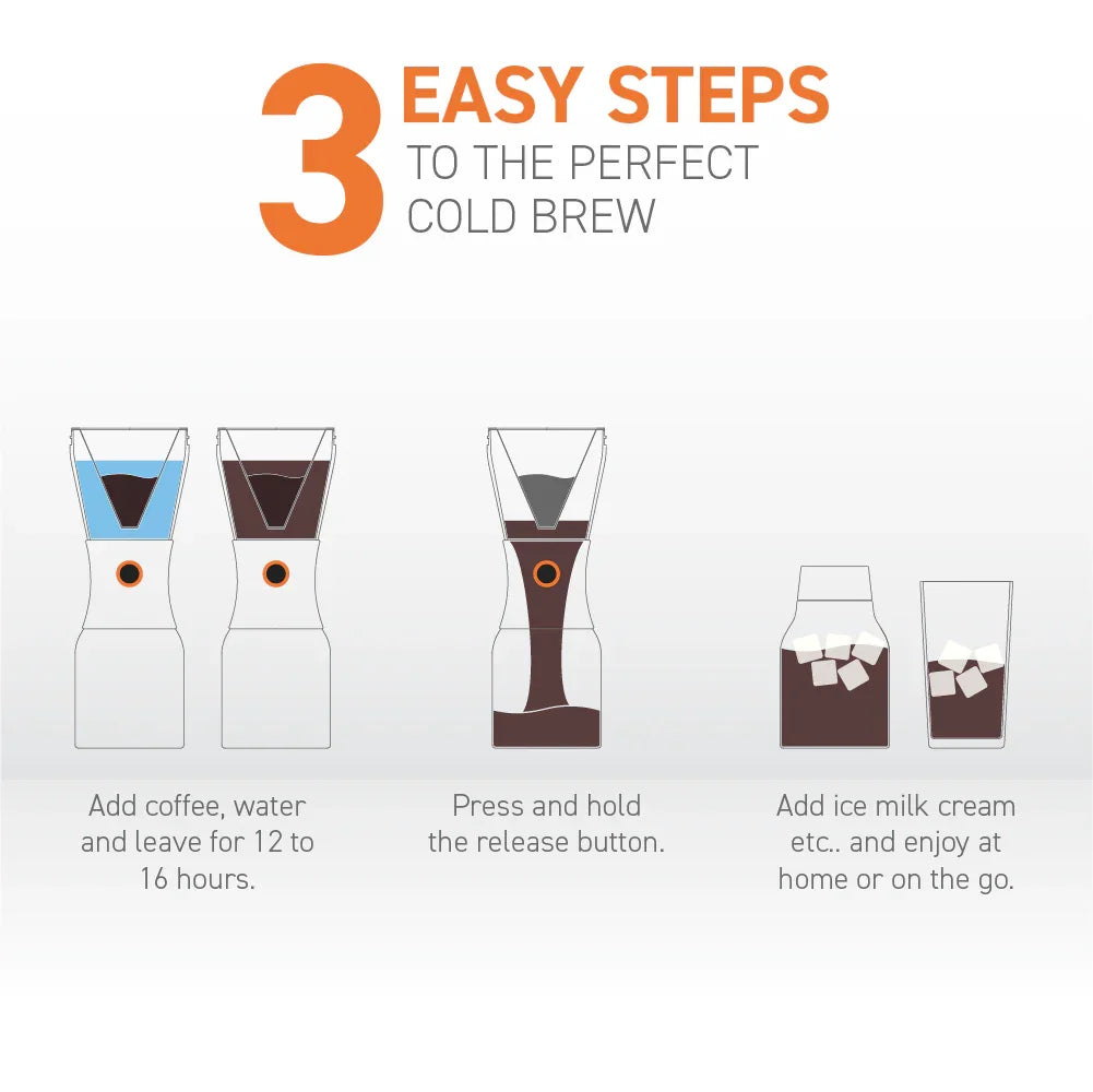 Copper Cold Brew Coffee Maker