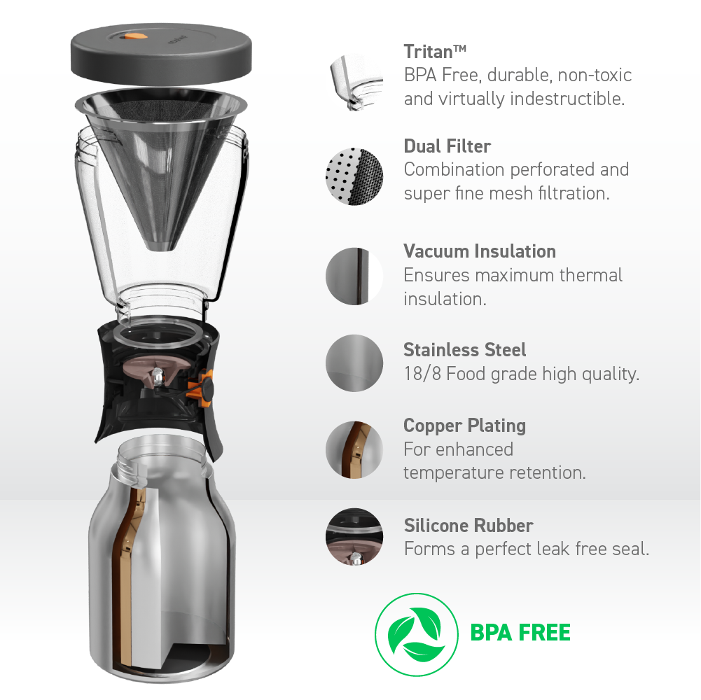 Pink Cold Brew Coffee Maker
