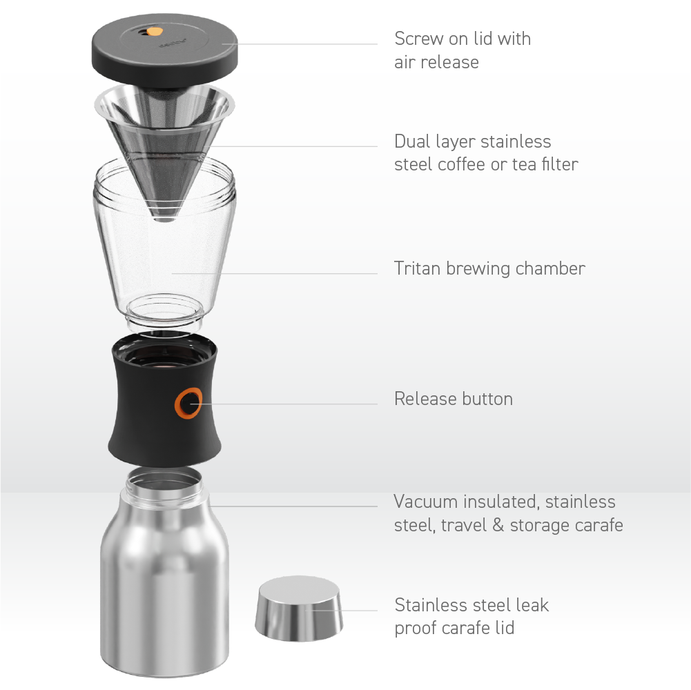 Midnight Marble Cold Brew Coffee Maker