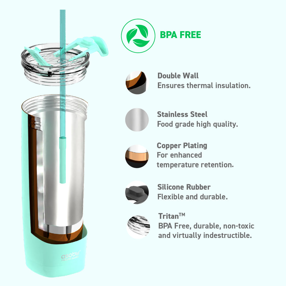Mint Aqualina Tumbler
