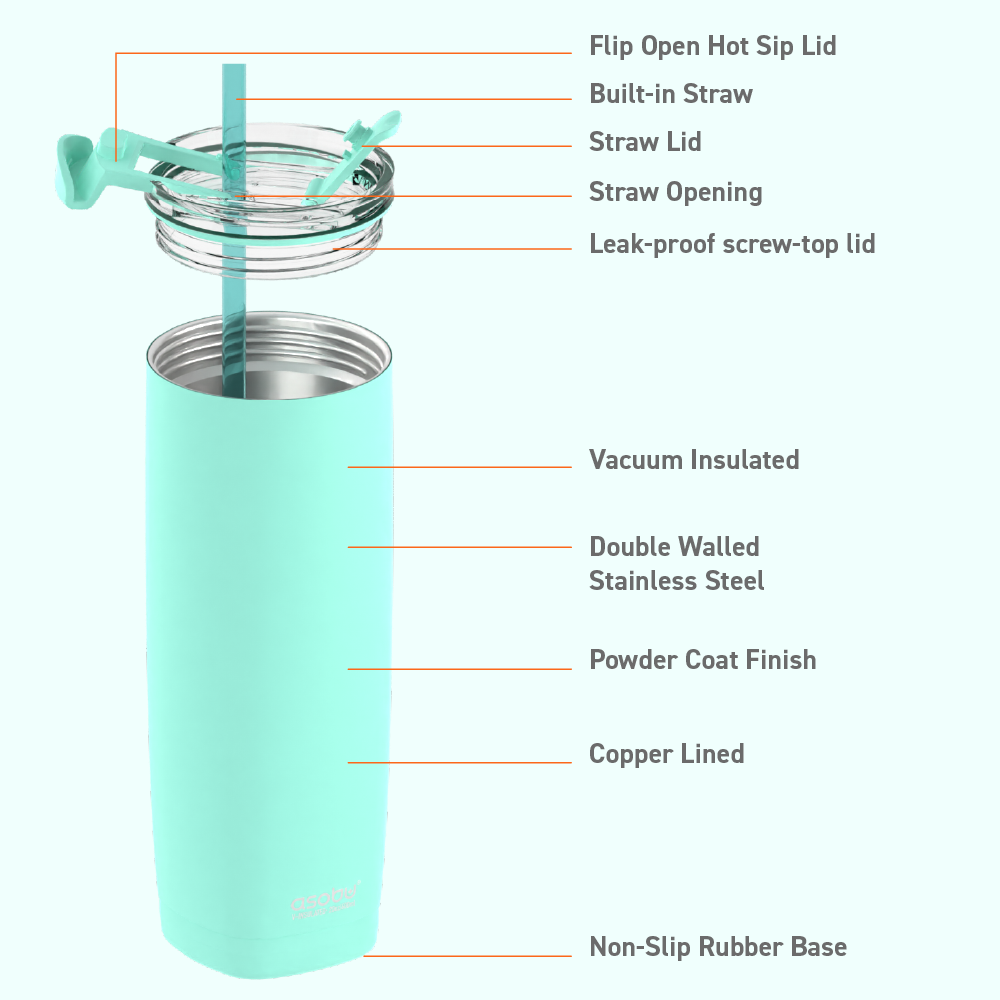 Mint Aqualina Tumbler