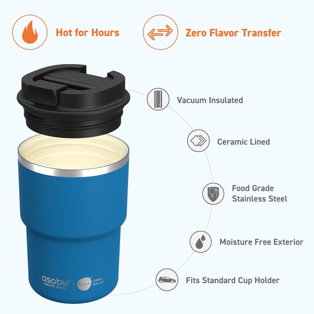 Blue Coffee Express Tumbler