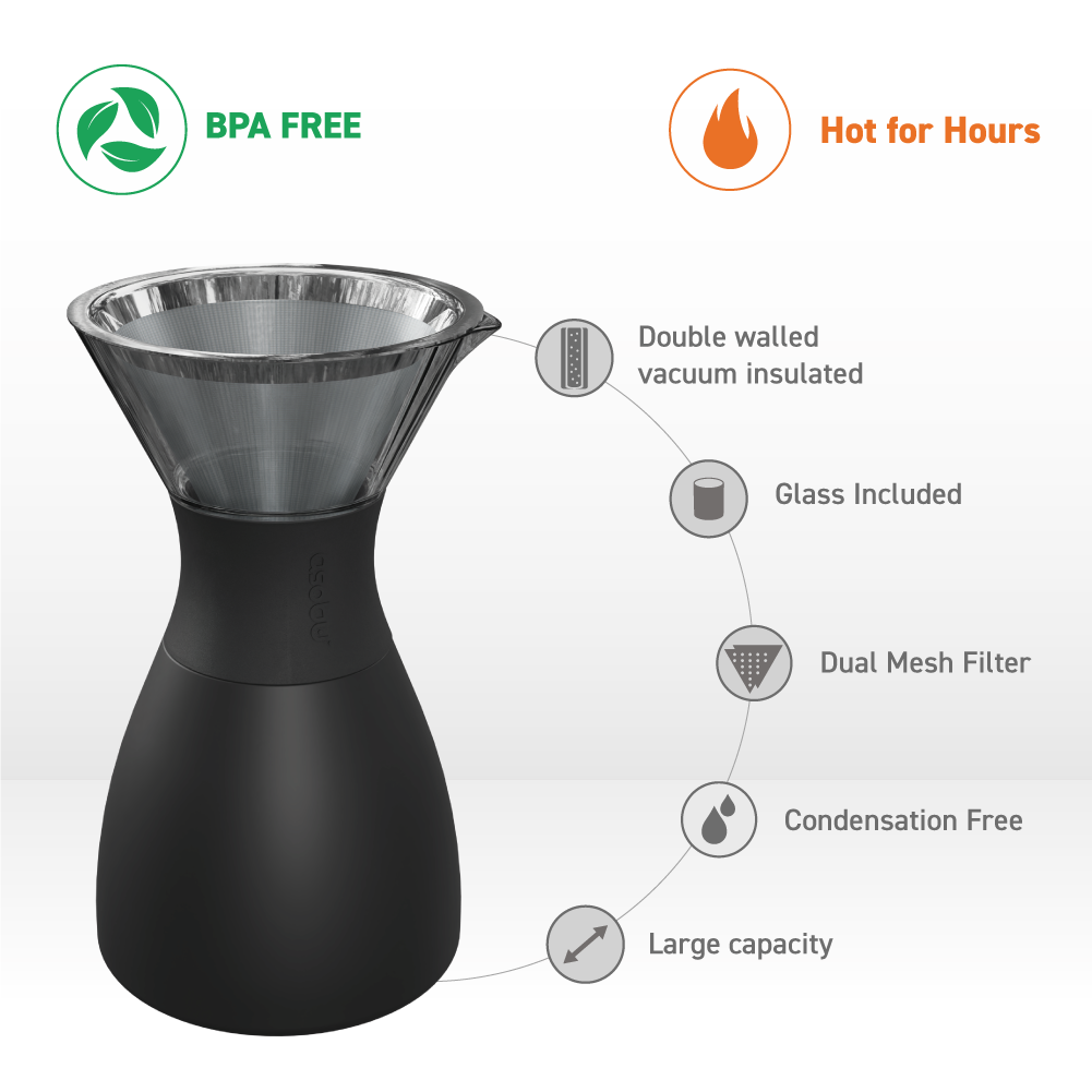 Wood Pour Over Coffee Maker