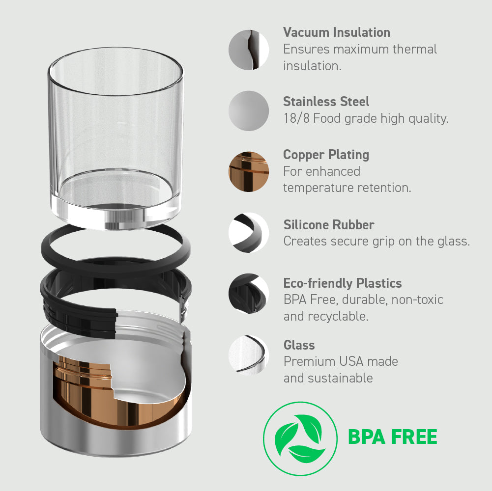 Silver Whiskey Insulated Sleeve