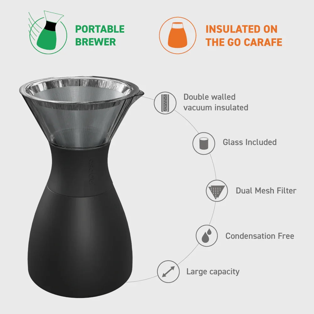Copper Pour Over Coffee Maker