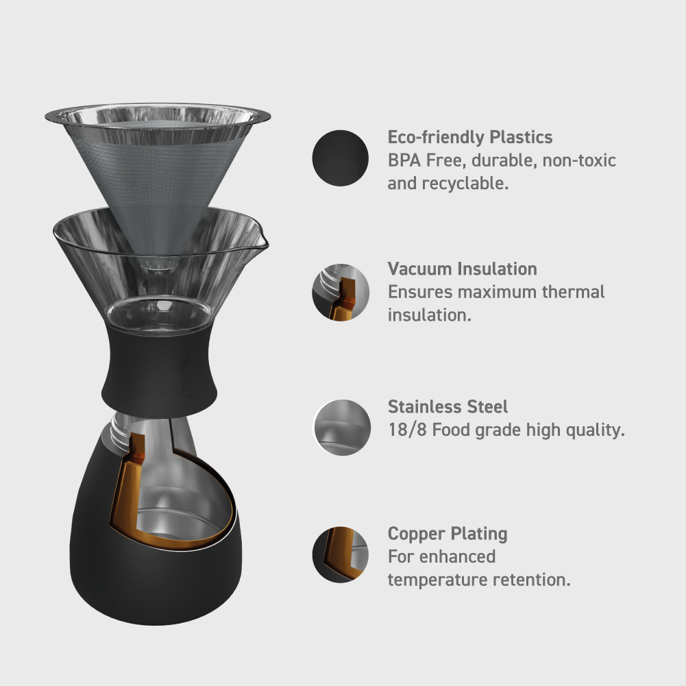 Maroon Pour Over Coffee Maker